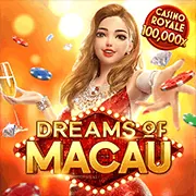 Biểu tượng nạp tiền an toàn